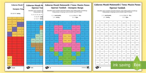 Lembaran Kerja Cabaran Mozek Matematik: Operasi Tambah