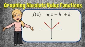 Image result for How to Write the Function Rule From Graph Absolute Value