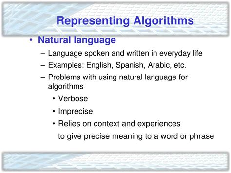 Image result for Computer Algorithm Technical Language