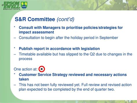 Performance Committee 的图像结果