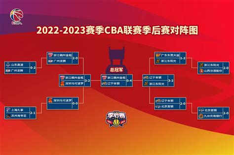 2020—2021赛季CBA联赛-暨阳学院体育中心