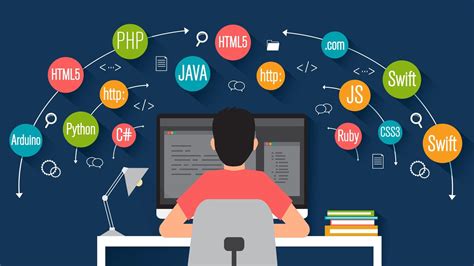 Image result for Programmation