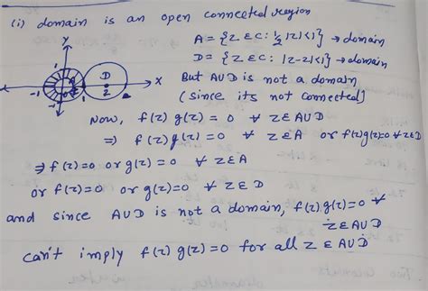Let f, g be holomorphic functions defined as aud, where a ={zec: