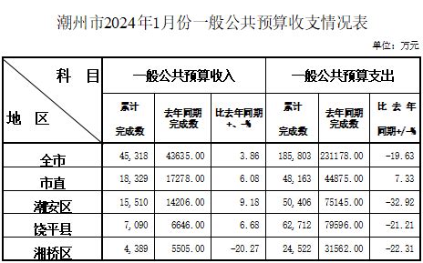 明星出场费价格表(明星出场费价格表2020)-慧博投研资讯