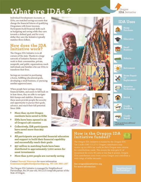 Image result for IDA Program