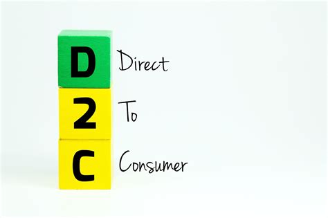 What is D2C Business Strategy: A Complete Guide