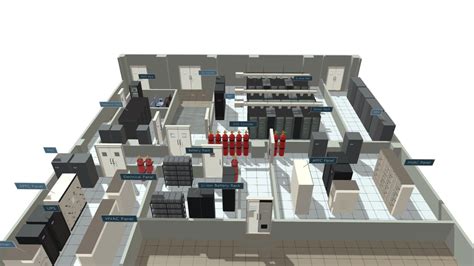 Data Center Model 的图像结果