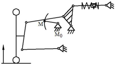 Multi-Criteria Optimization of an Innovative Suspension System for Race ...