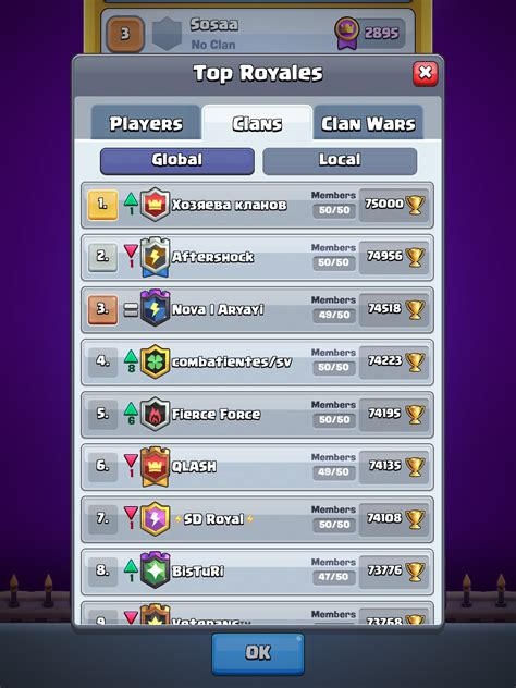 Supercell should change how they rank clans in Clash Royale, as all the ...