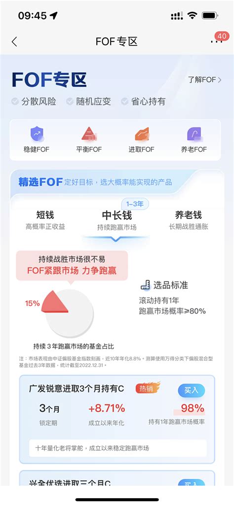 Affluentfp 的图像结果