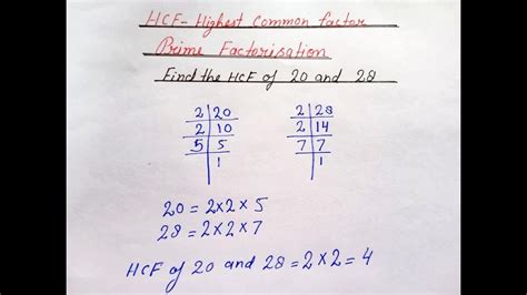 Image result for Factorizing Using HCF CSEC