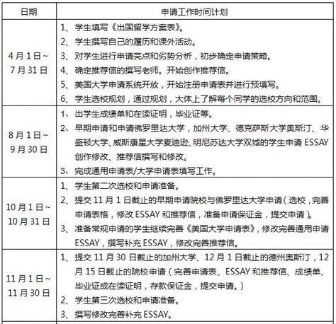 运城城市规划2030,2020运城规划,巴中城市规划2030_大山谷图库