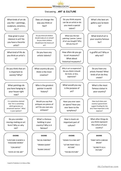 Discussion Questions 的图像结果