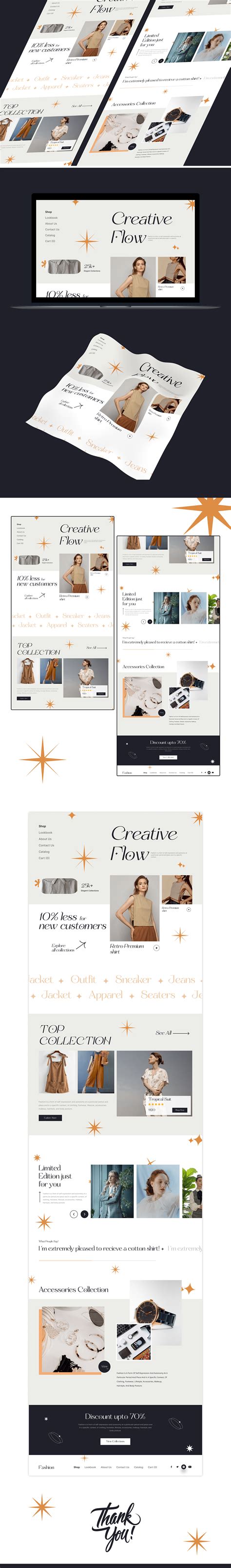Image result for Creating a Web Store