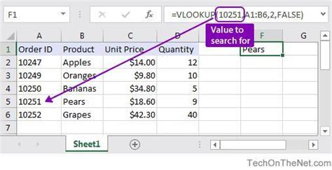 v lookup formula in excel - Brainly.in