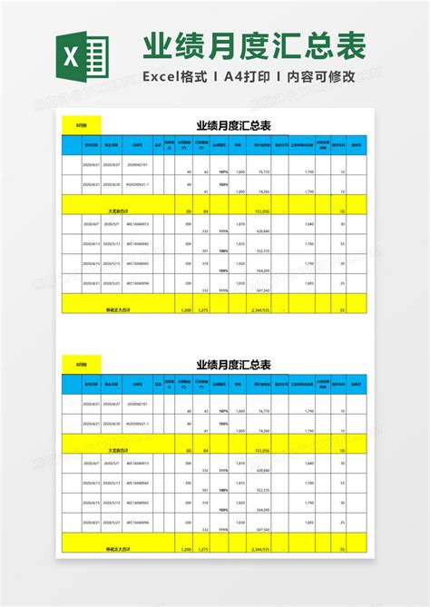 业绩月度汇总表Excel模板下载_熊猫办公