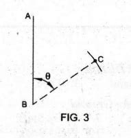 Principles of surveying