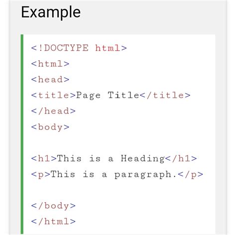 Image result for Simple HTML Code Example