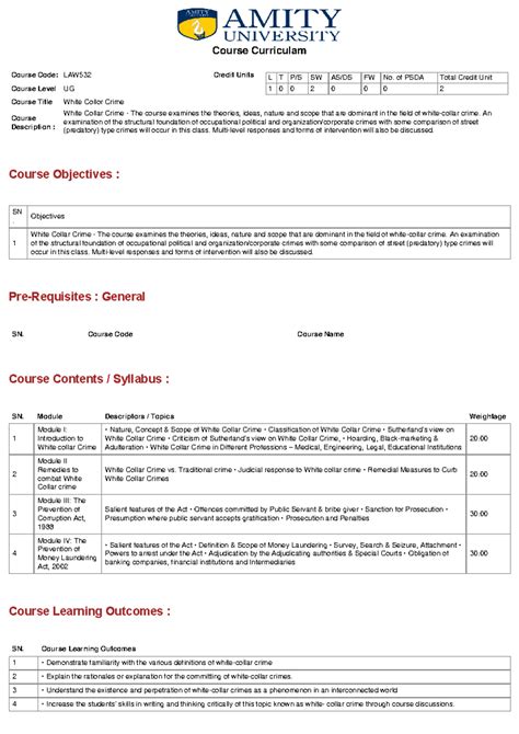 Course Curriculum (14) - Course Objectives : Pre-Requisites : General ...