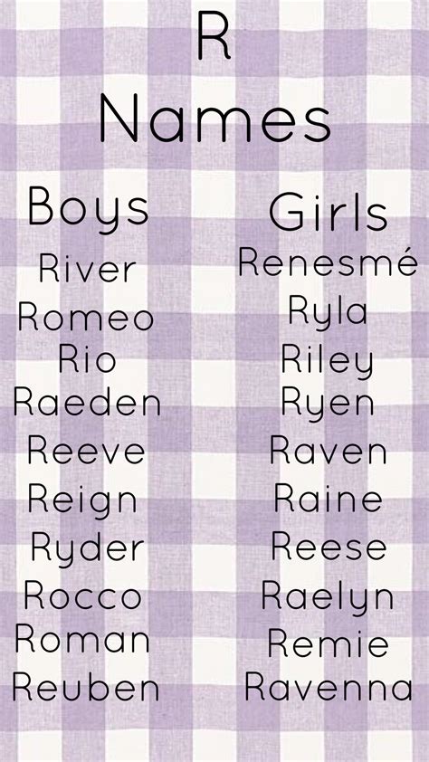 Unique R Names Girl