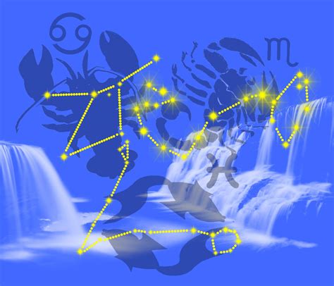 Water Signs 的图像结果