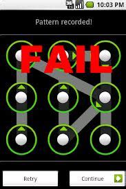 Image result for How to Reset Pattern without Pattern Quest