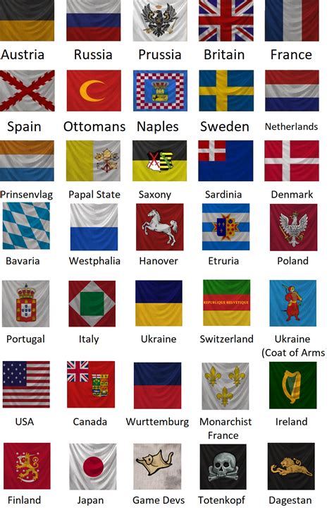 Napoleonic Wars Flag Flags Of The Napoleonic Wars