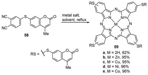 Coumarin–Tetrapyrrolic Macrocycle Conjugates: Synthesis and Applications