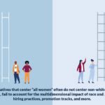 Examples of Othering in Media: Key Instances and Insights