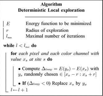Local Search Algorithm 的图像结果