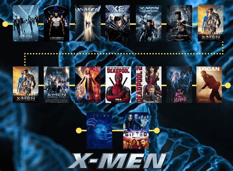 X Men Last Stand Sentinels Sentinels (X Men Movies) | Villains Wiki
