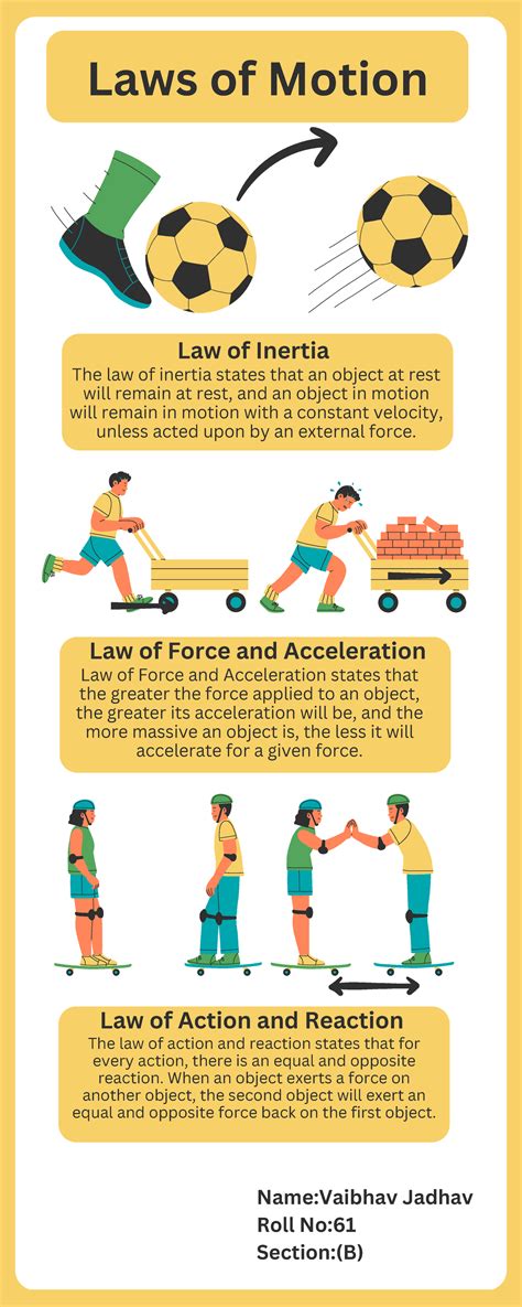 Laws of Motion - phyics - Laws of Motion Law of Inertia The law of ...