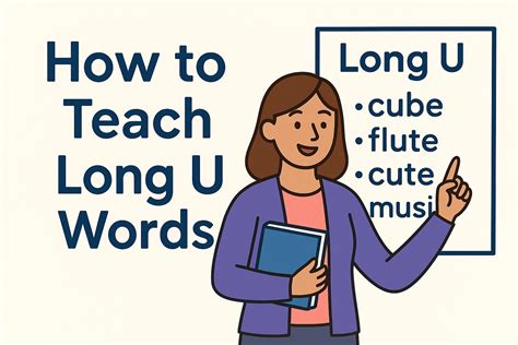 How to Teach Long U Words to Students | Teacherbot Blog