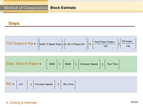 Image result for Computation Method