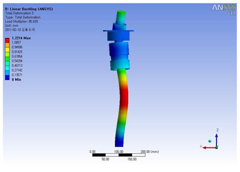 Structural Design and Numerical Analysis of Hoisting Device of Test Bed ...