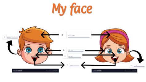 Image result for Paste My Face Comp