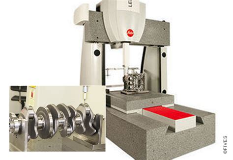 Quality inspection services for your precision-machined components