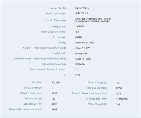 T-Motor CubeMars GL40 KV210 Brushless DC Actuator Outer Runner Gimbal ...