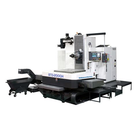 Plastics Injection Moulding Machines Manufacturers in India - Shibaura ...