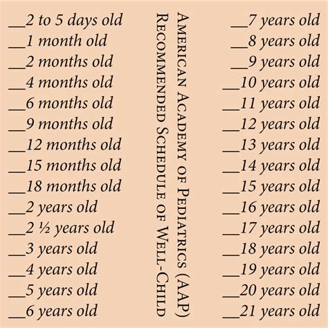 Well Child Check Schedule
