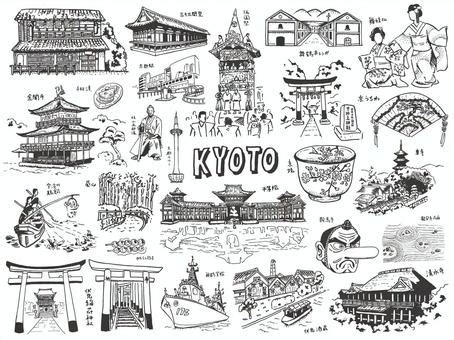 Image result for Python Global Variable Name