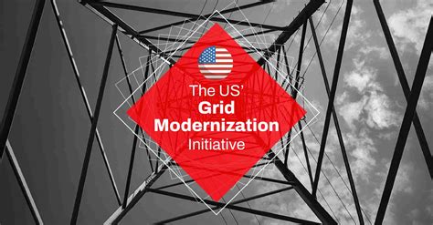 Grid Modernization 的图像结果