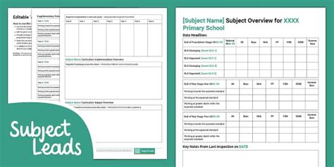 Primary Subject Leader ‘At a Glance’ Overview