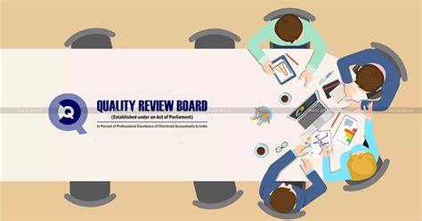 Chartered Accountants Act: MCA Appoints New 3 Members to Quality Review ...