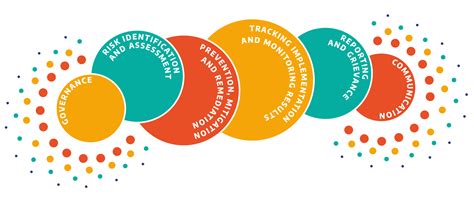 Human Rights | Stellantis