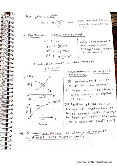 Economics Optional-Handwritten Class Notes By Abhijeet Sinha Sir And ...