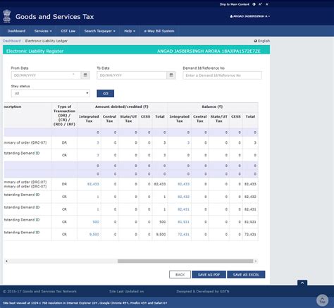 Electronic Liability Register under GST