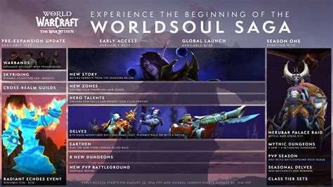 New War Within Pre-Patch, Launch & Season 1 Roadmap from Blizzard - Worldsoul Saga Begins ...