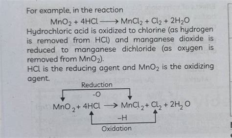 Image result for MnO2 Reduction Reaction