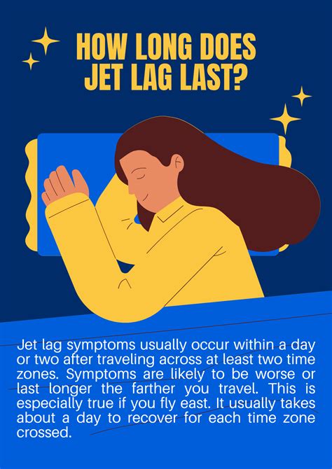 Jet Lag Disorder : Symptoms, Causes and How long Does Jet lag Last